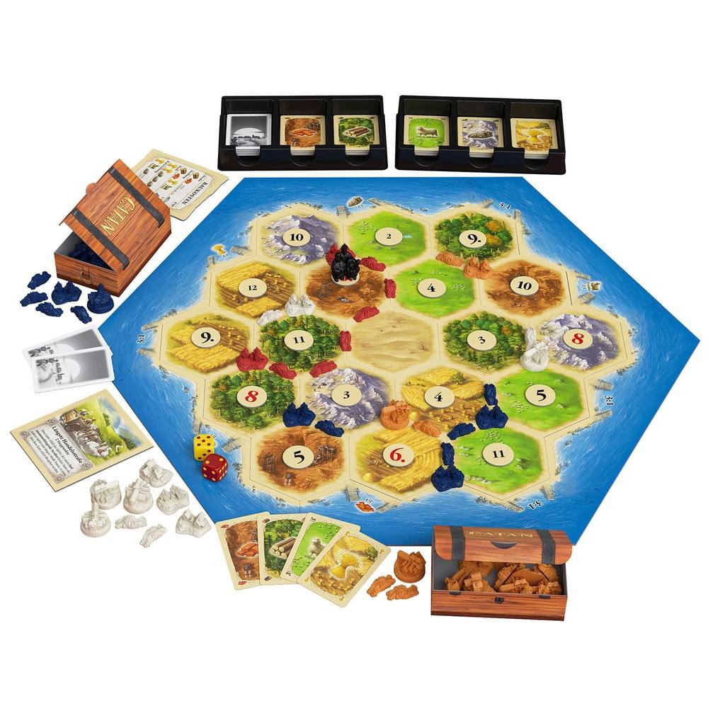 Gioco da tavolo Catan: Trading e strategia